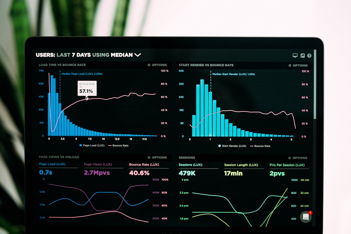 Live Dashboard